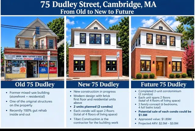 75 Dudley